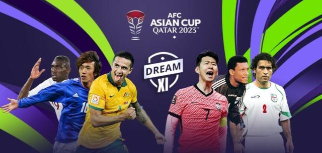 搜狐体育-亚洲杯历史最佳阵容投票名单：范志毅领衔中国3人