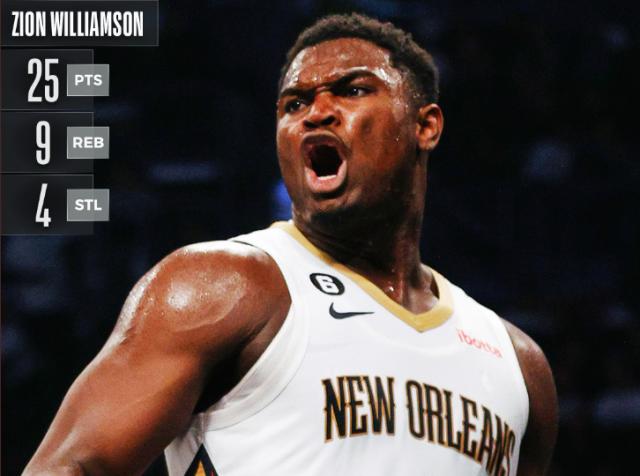 搜狐体育首页-健康锡安统治力尽显 鹈鹕三人合砍74分展黑马姿态