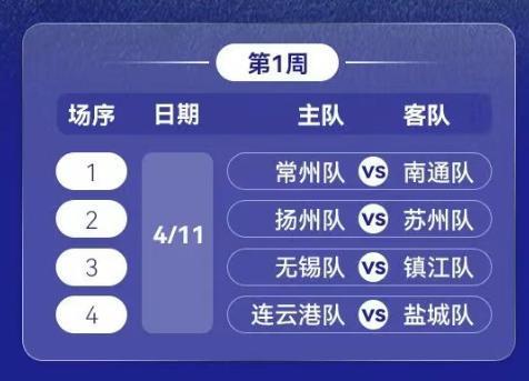搜狐体育首页-苏超揭幕战“真南哥”VS“恐龙妹”，你怎么看？
